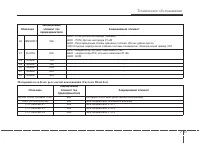 Страница 440