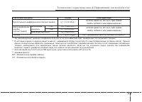 Страница 468