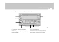 Страница 129