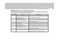 Страница 139