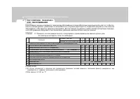 Страница 210