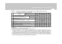 Страница 211