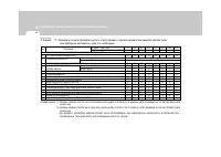 Страница 212