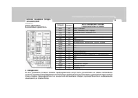 Страница 257