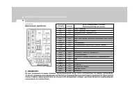 Страница 258