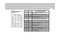 Страница 259