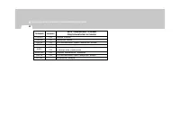 Страница 260