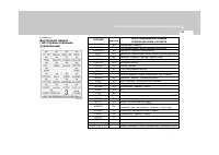 Страница 261