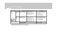 Страница 276