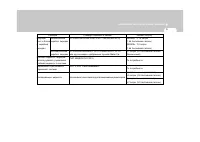 Страница 277