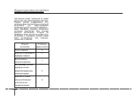 Страница 132