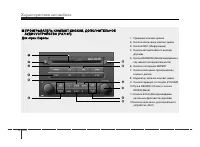 Страница 176