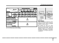 Страница 229