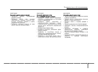 Страница 273