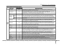 Страница 311