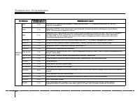 Страница 312