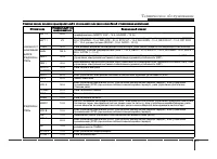 Страница 313