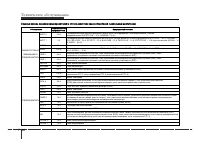 Страница 314