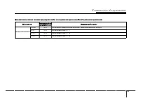 Страница 315