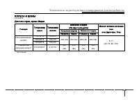 Страница 335