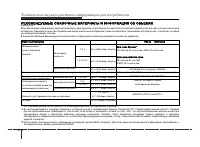 Страница 336