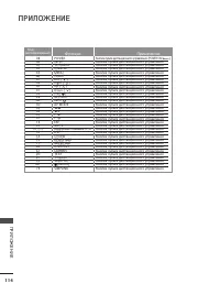Страница 116