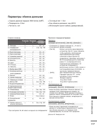 Страница 119