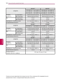 Страница 102