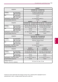 Страница 103