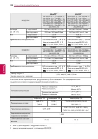 Страница 104