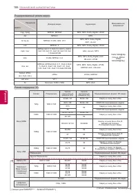 Страница 106