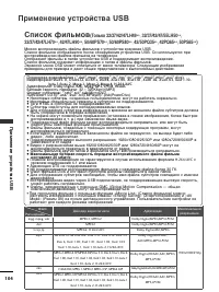 Страница 106