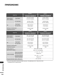 Страница 164