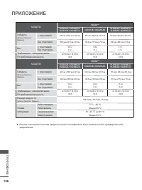 Страница 186