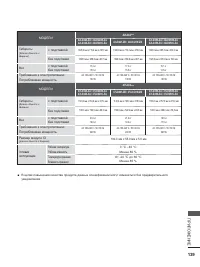 Страница 187