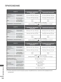 Страница 192