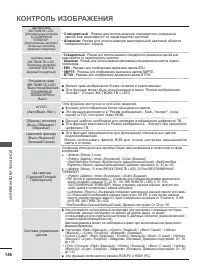 Страница 210