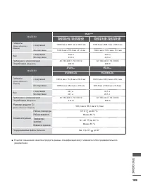 Страница 253
