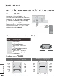 Страница 266