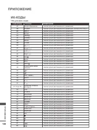 Страница 196