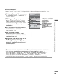 Страница 129