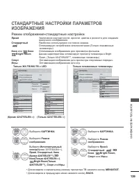 Страница 203