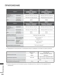 Страница 264