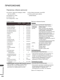 Страница 268