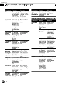 Страница 112