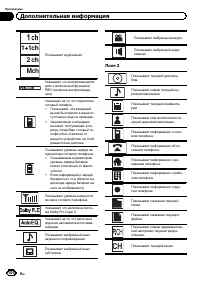 Страница 100