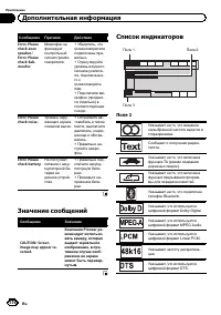 Страница 116