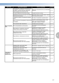 Страница 109