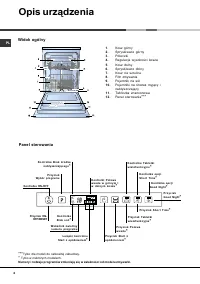 Hotpoint-Ariston LFTA+ H2141 HX.R