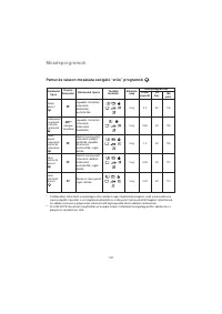 Страница 102